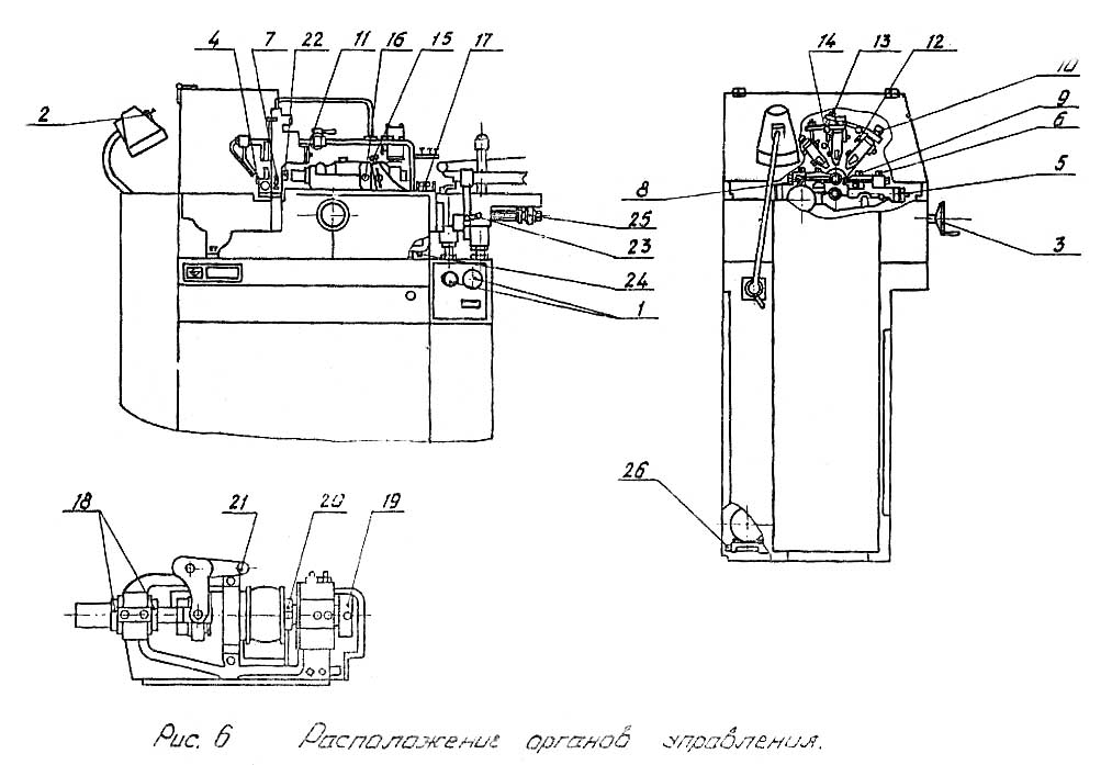 Розташування органів керування токарним верстатом поздовжнього точення 1В06А Розташування органів керування токарним верстатом поздовжнього точення>1В06